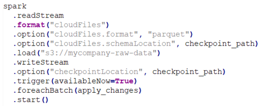 Azure DataFactory Data Extraction illustration